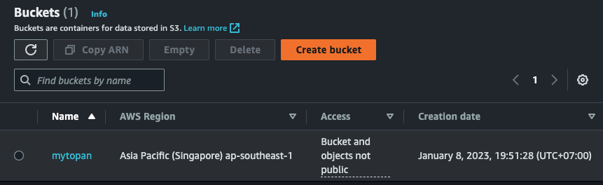 bucket berhasil dibuat